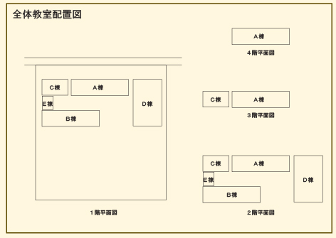 学校建築コンサルタント画像5